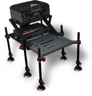 CC Feeder Seatbox