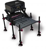 CC Feeder Seatbox